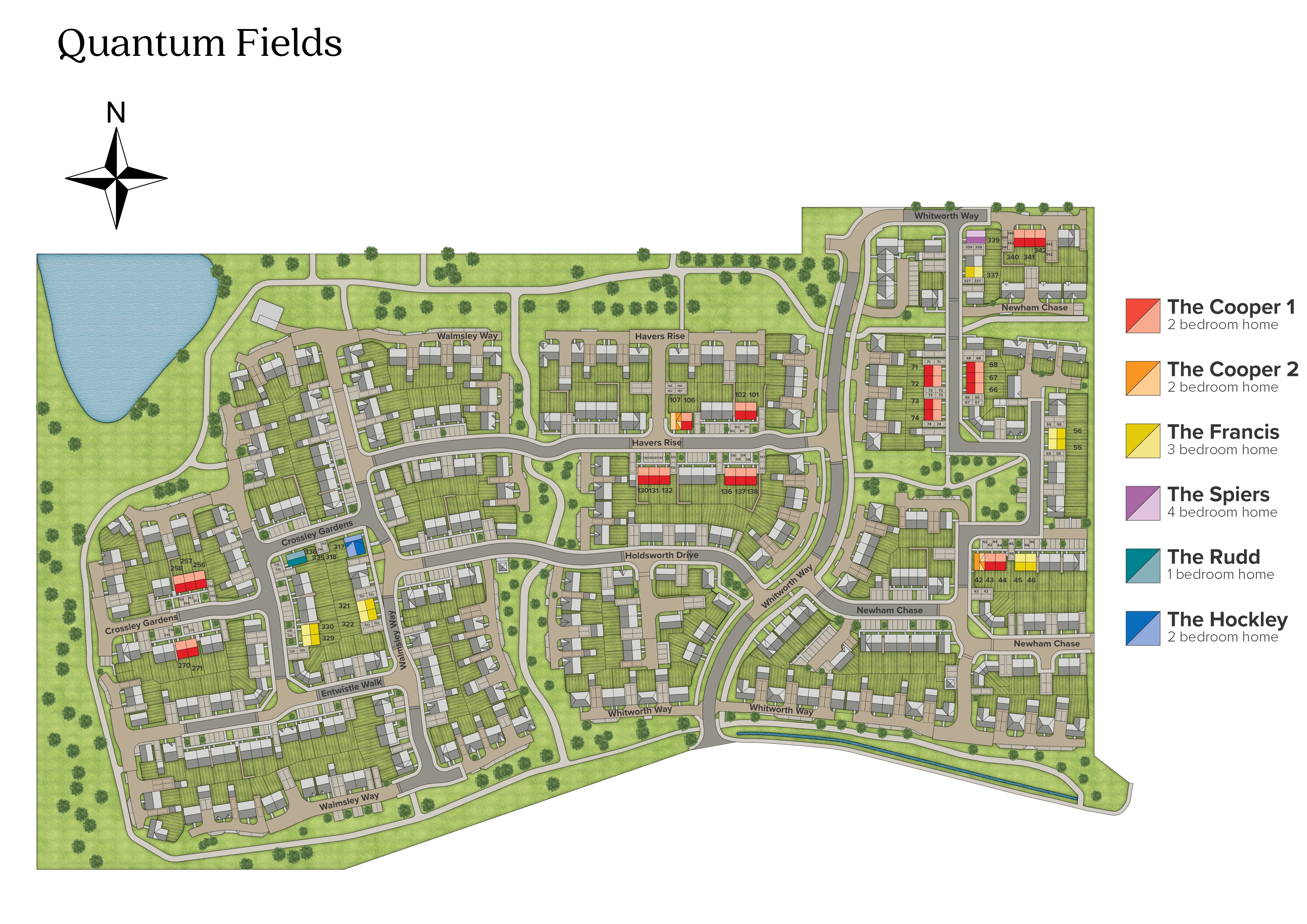 Quantum fields development map